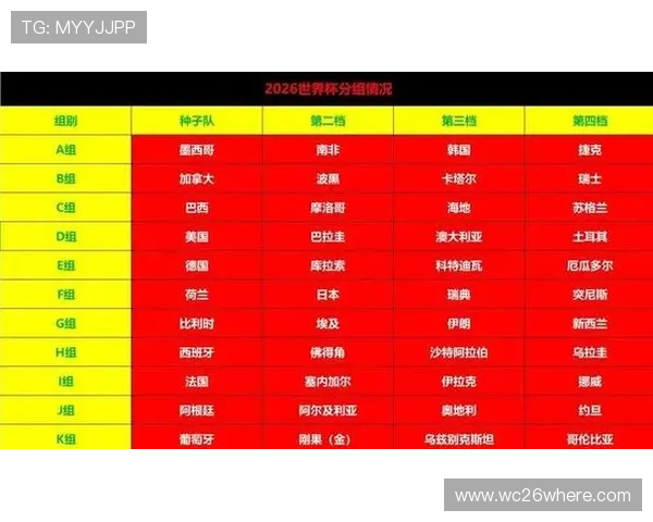 意大利队2026世界杯预选赛赛程公布，比赛地点、时间及重要赛事一览